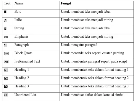 Tabel 2.2 Fungsi Tool- Tool Pada Tab Text 