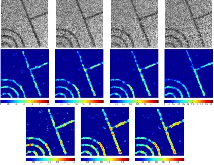 Figure 7. Results obtained on synthetic images with different noise levels. First row, from