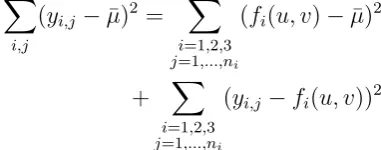 Figure 5on the data in Figure reports an example of the ﬁtting paraboloids obtained by the least squared method applied 4.