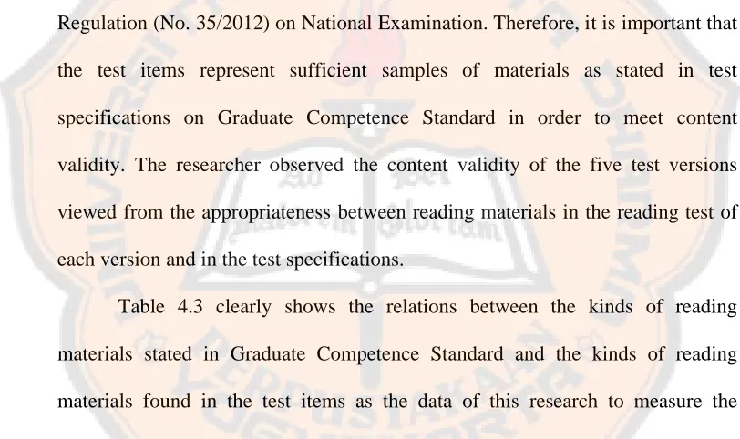 Table 4.3 clearly shows the relations between the kinds of reading 