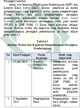   Tabel 4.1 Rincian Waktu dan Kegiatan Pengembangan Perangkat 