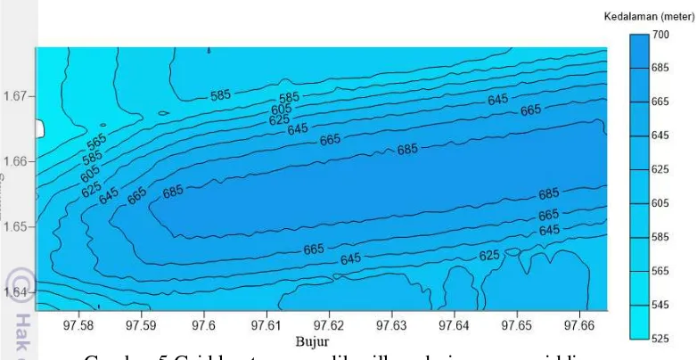Gambar 5 Grid kontur yang dihasilkan dari prosess gridding 