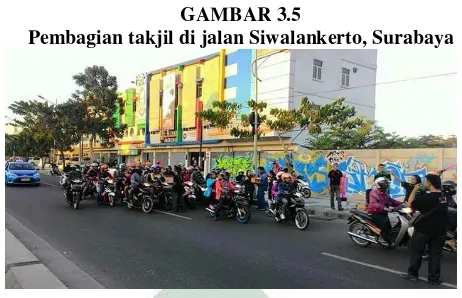  GAMBAR 3.5 Pembagian takjil di jalan Siwalankerto, Surabaya
