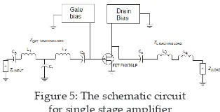 Figure 5: The schematic circuit Figure 5: The schematic circuit for single stage 