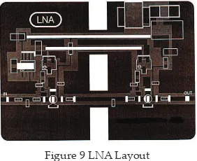 Figure 9 LNA LayoutFigure 9 LNA Layout 