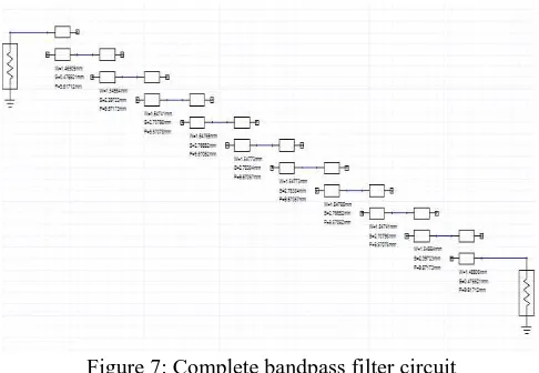 Figure 7: Complete bandpass filter circuit 