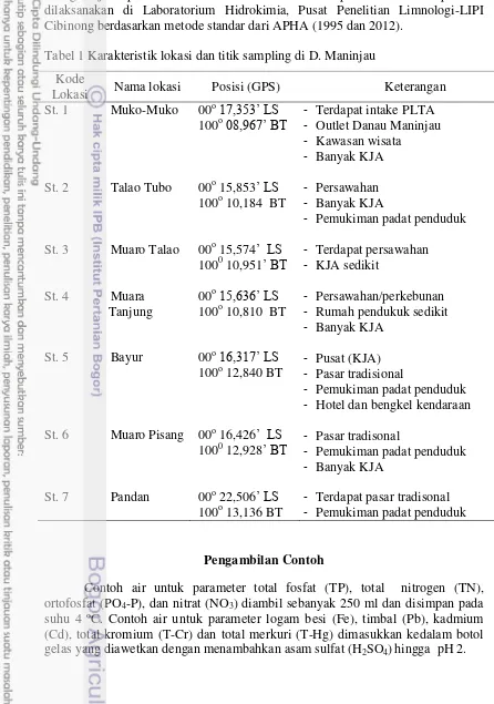 Tabel 1 Karakteristik lokasi dan titik sampling di D. Maninjau 