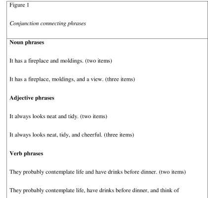 Figure 1 Conjunction connecting phrases 