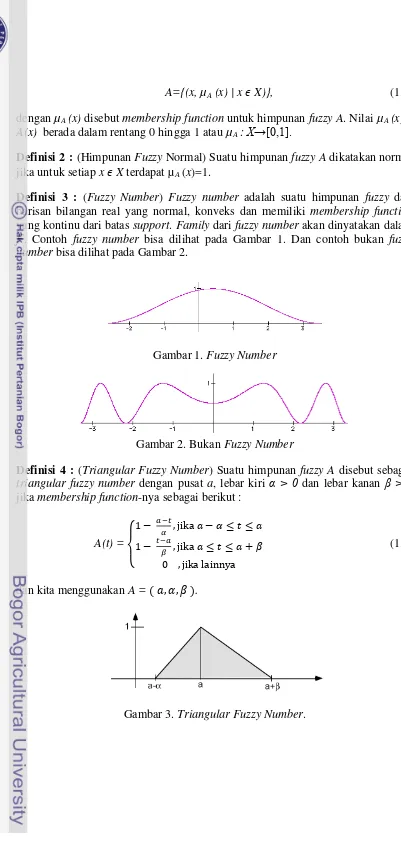 Gambar 3. Triangular Fuzzy Number. 