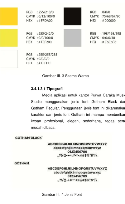 Gambar III. 3 Skema Warna 