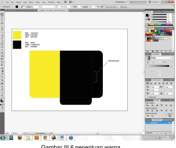 Gambar III.6 penentuan warna 