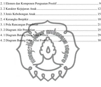 Gambar Halaman 