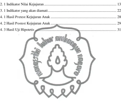 Tabel Halaman  