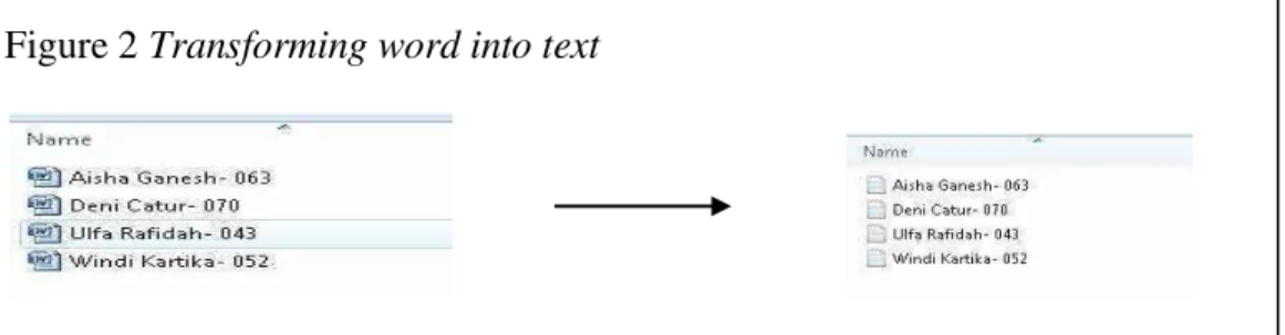 Figure 2 Transforming word into text 