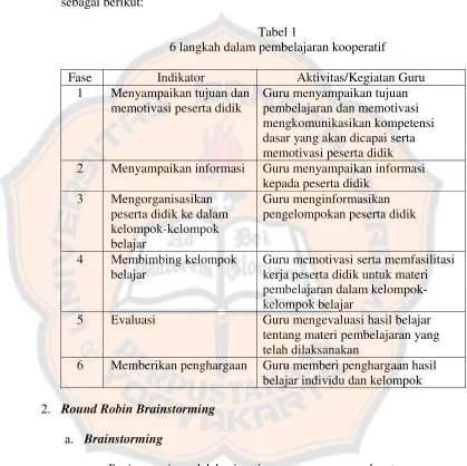 Tabel 1 6 langkah dalam pembelajaran kooperatif 