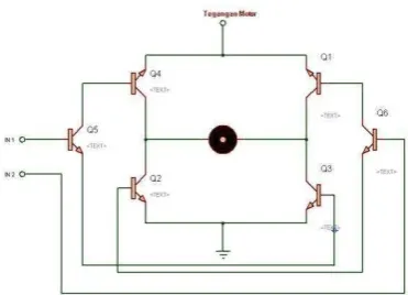 Gambar 3.8 Rangkaian H-Bridge 
