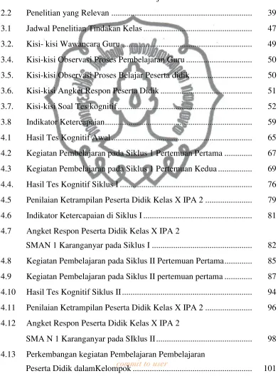 Tabel    