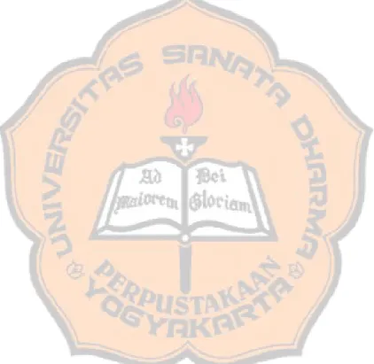 Gambar 2.2 Bagan Kerangka Berpikir………………………………………….43 