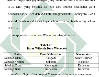 Tabel 2.1   Batas Wilayah Desa Wonocolo 