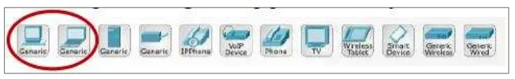 Gambar 2. End Devices pada Cisco Packet Tracer 5.3 