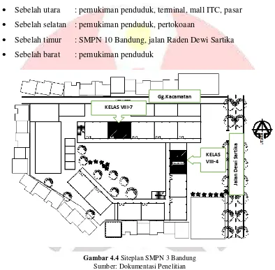 Gambar 4.4 Siteplan SMPN 3 Bandung 