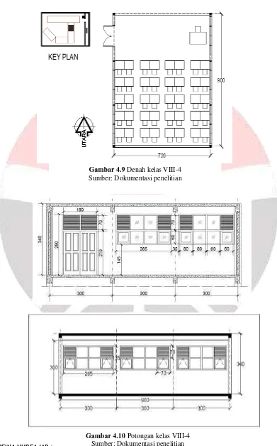 Gambar 4.8 Bukaan ventilasii kelas VIII-4 