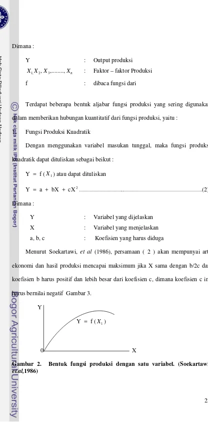 Gambar 2.  Bentuk fungsi produksi dengan satu variabel. (Soekartawi, 