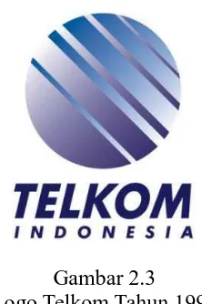 Gambar 2.3 Logo Telkom Tahun 1991 