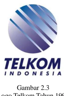 Gambar 2.3 Logo Telkom Tahun 1991 