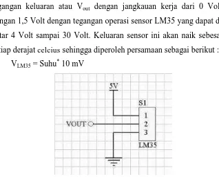 Gambar diatas adalah gambar skematik rangkaian dasar sensor suhu 