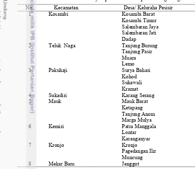 Tabel 4 Lokasi-lokasi wilayah pesisir di Kabupaten Tangerang 