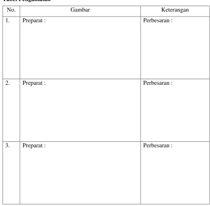 Gambar Keterangan 