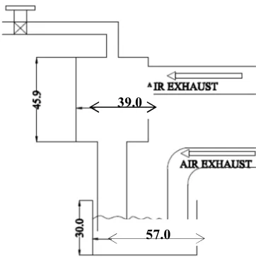 Tabel 1. Proximate and Ultimate Analysis 