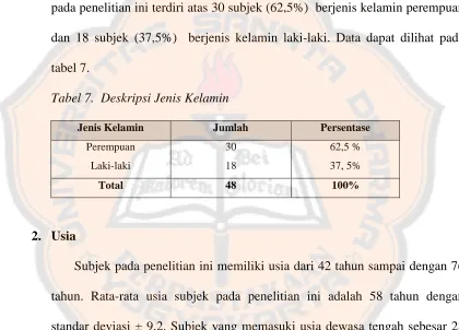 tabel 7. Tabel 7.  Deskripsi Jenis Kelamin 