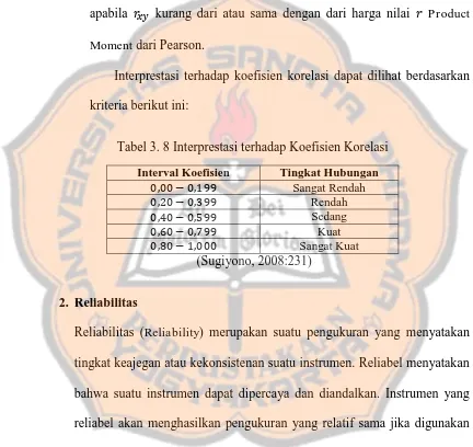 Tabel 3. 8 Interprestasi terhadap Koefisien Korelasi 