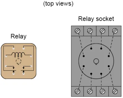 Figure 2.1.2 : Example of top view of relay [8]. 