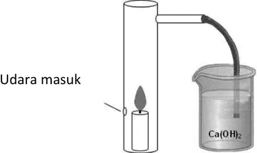 Gambar 1.  