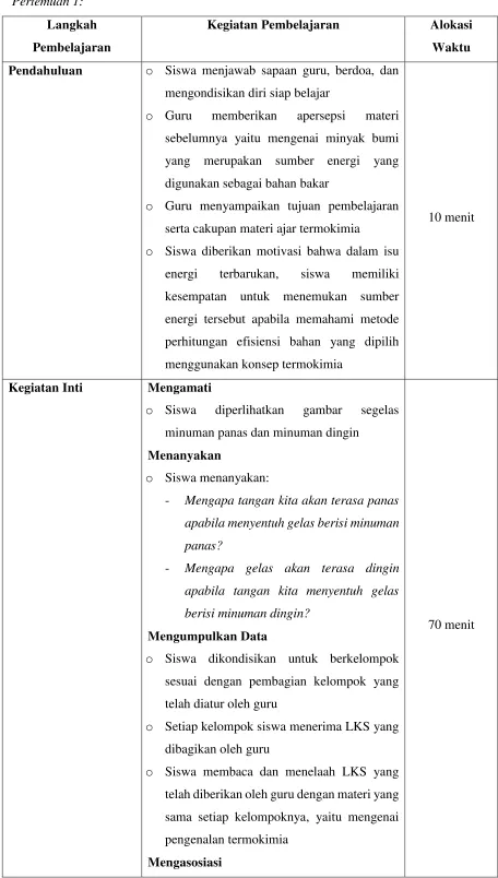 gambar segelas 