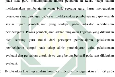 table ฀utput didapatkan bahwa nilai Sig (2-tailed) = 0.032. Karena nilai Sig. 