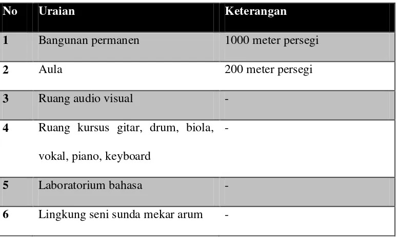 Grafik equalizer stk 