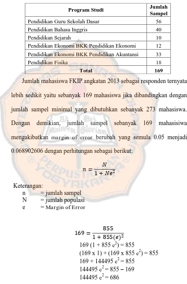 Tabel 3.3 Data mahasiswa FKIP angkatan 2013 menurut Program Studi 