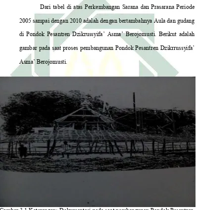 Gambar 3.1 Keterangan: Dokumentasi pada saat pembangunan Pondok Pesantren Dzikrussyifa’ Asma’ Berojomusti Tahun 2004