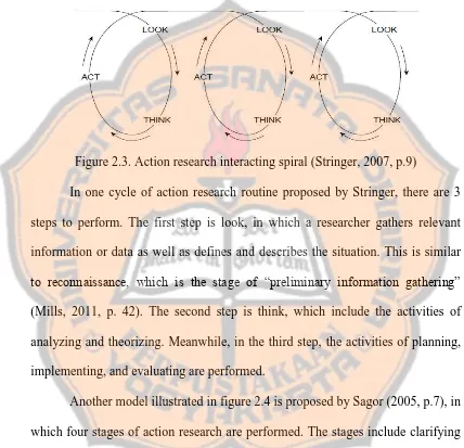 Figure 2.3. Action research interacting spiral (Stringer, 2007, p.9)  