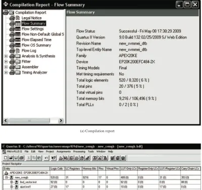 Figure 8. Screen images from Quartus II showing (a) a compilation report; (b) details characterizing use of the FPGAin detail.