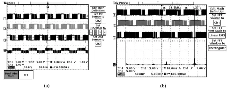 Figure 4. Hardware implementation of proposed SVM generator at carrier frequency 20 kHz:(a) the switching state and its line to line and (b) the signal gating and its frequency spectrum.