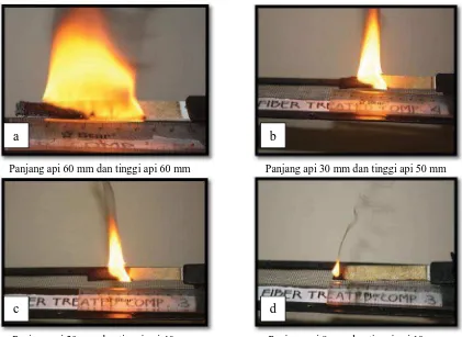 Gambar 6. Gra� k pengaruh variasi perlakuan serat dengan DAP terhadap laju pembakaran linear