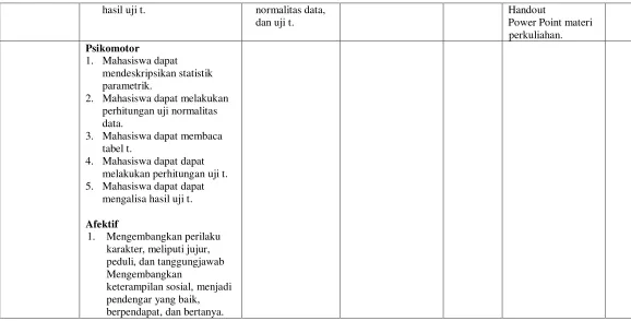 4.tabel t.  Mahasiswa dapat dapat 