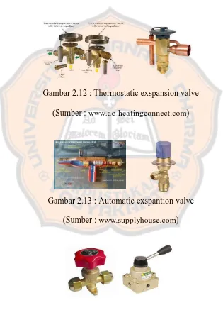 Gambar 2.12 : Thermostatic exspansion valve 