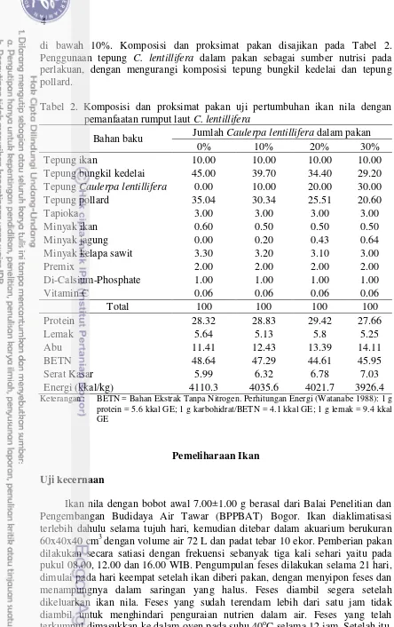 Tabel 2. Komposisi dan proksimat pakan uji pertumbuhan ikan nila dengan 