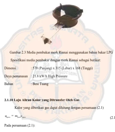 Gambar 2.3 Media pembakar merk Rinnai menggunakan bahan bakar LPG 